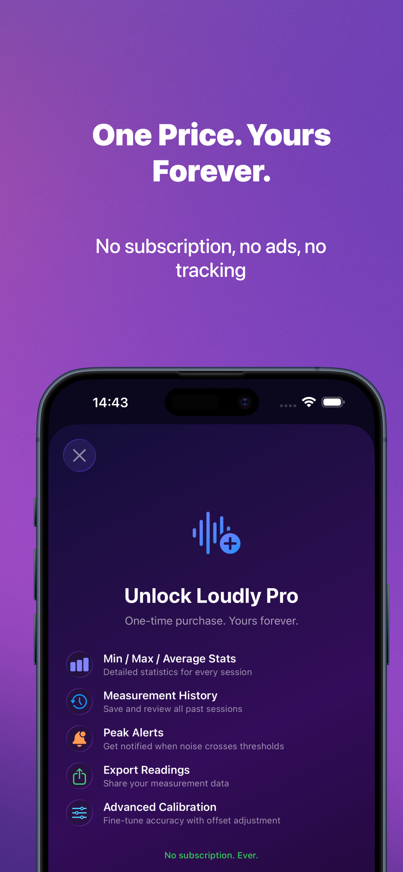 One Price. Yours Forever. - Pro upgrade screen